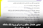 صدور هشدار سطح زرد برای ورود یک سامانه بارشی به خوزستان