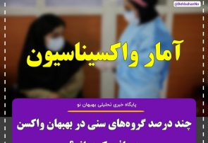 آمار گروه های سنی واکسینه شده در بهبهان 1 آمار گروه های سنی واکسینه شده در بهبهان