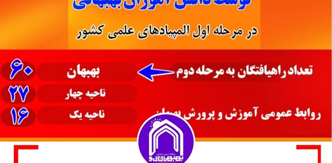 کسب رتبه اول استان خوزستان توسط دانش آموزان بهبهانی در تعداد راه یافتگان به مرحله دوم المپیادهای علمی کشور