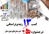 کسب ۱۳ رتبه برتر استانی و کسب مقام سوم استانی در مجموع در چهارمین جشنواره هنر هنرستان های استان خوزستان توسط هنرجویان بهبهان