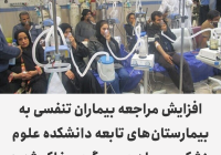 افزایش مراجعه بیماران تنفسی به بیمارستان‌های تابعه دانشکده علوم پزشکی بهبهان در پی گرد و خاک شدید