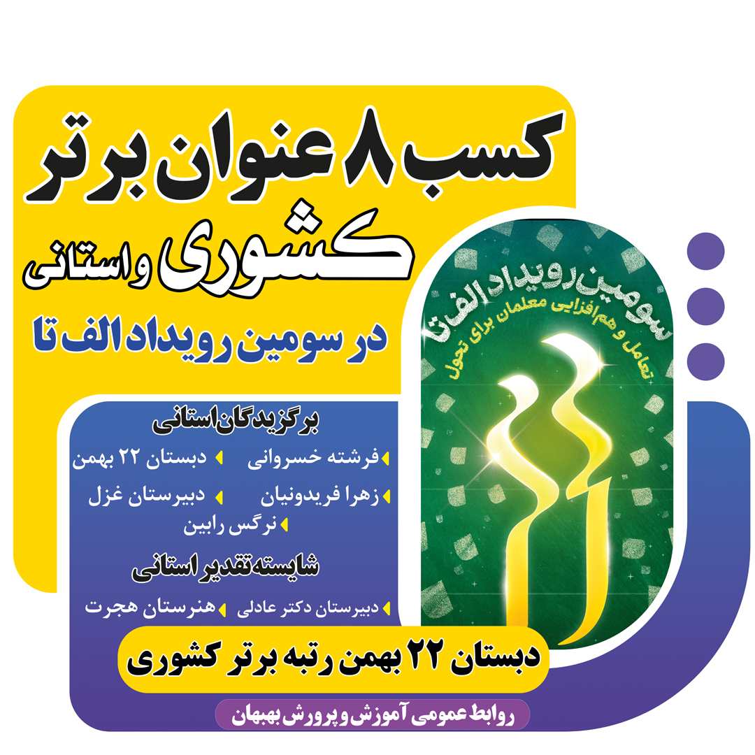 کسب ۸ رتبه برتر کشوری و استانی در سومین رویداد الف تا توسط مدارس و معلمان بهبهان