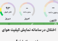 اختلال در نمایش سامانه کیفیت هوای بهبهان پس از بارندگی